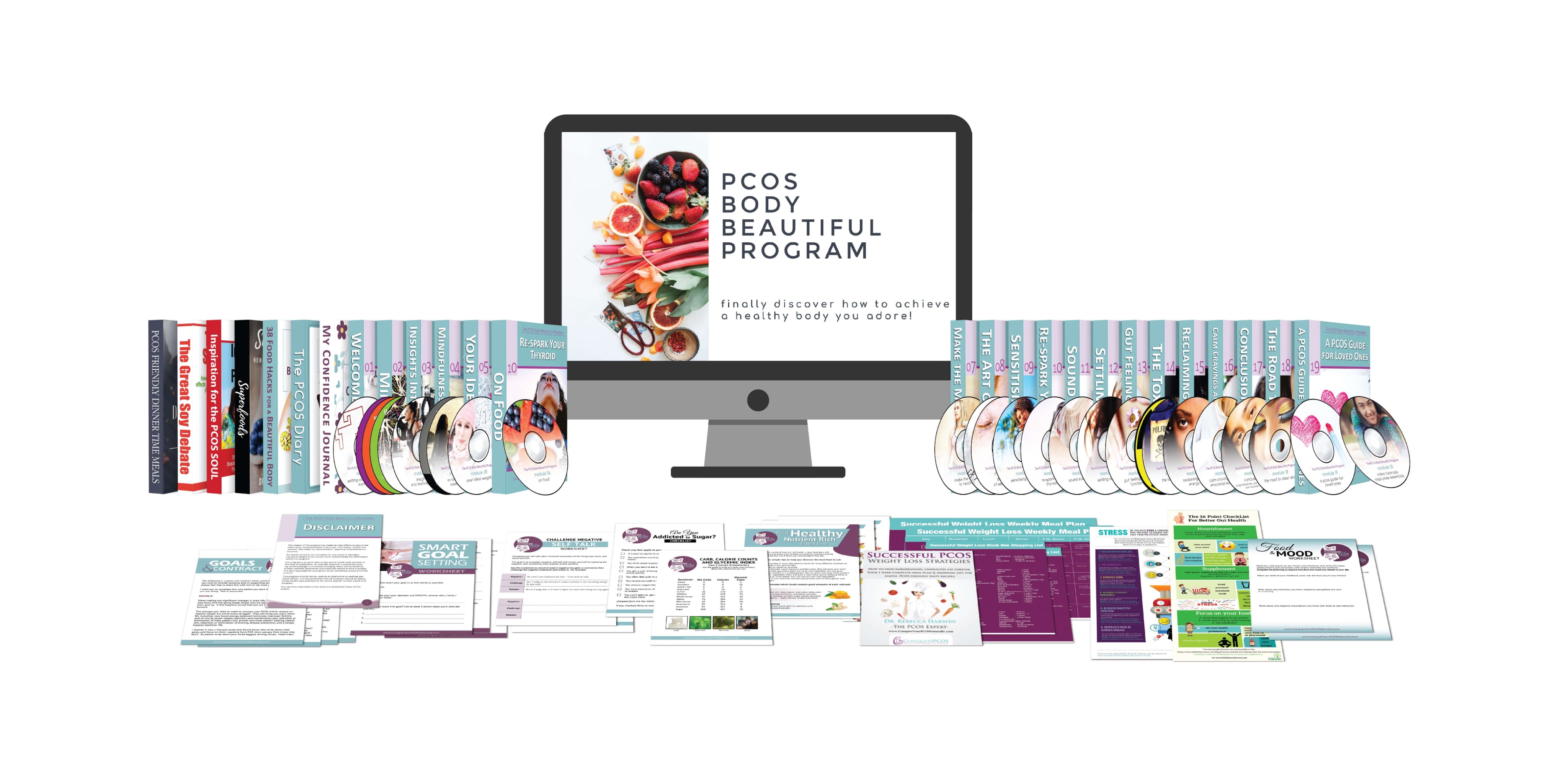PCOS body beautiful program graphic